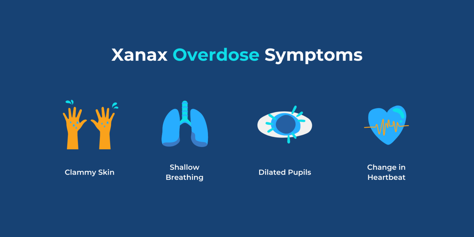 Xanax bars side effects addiction treatment for alprazolam