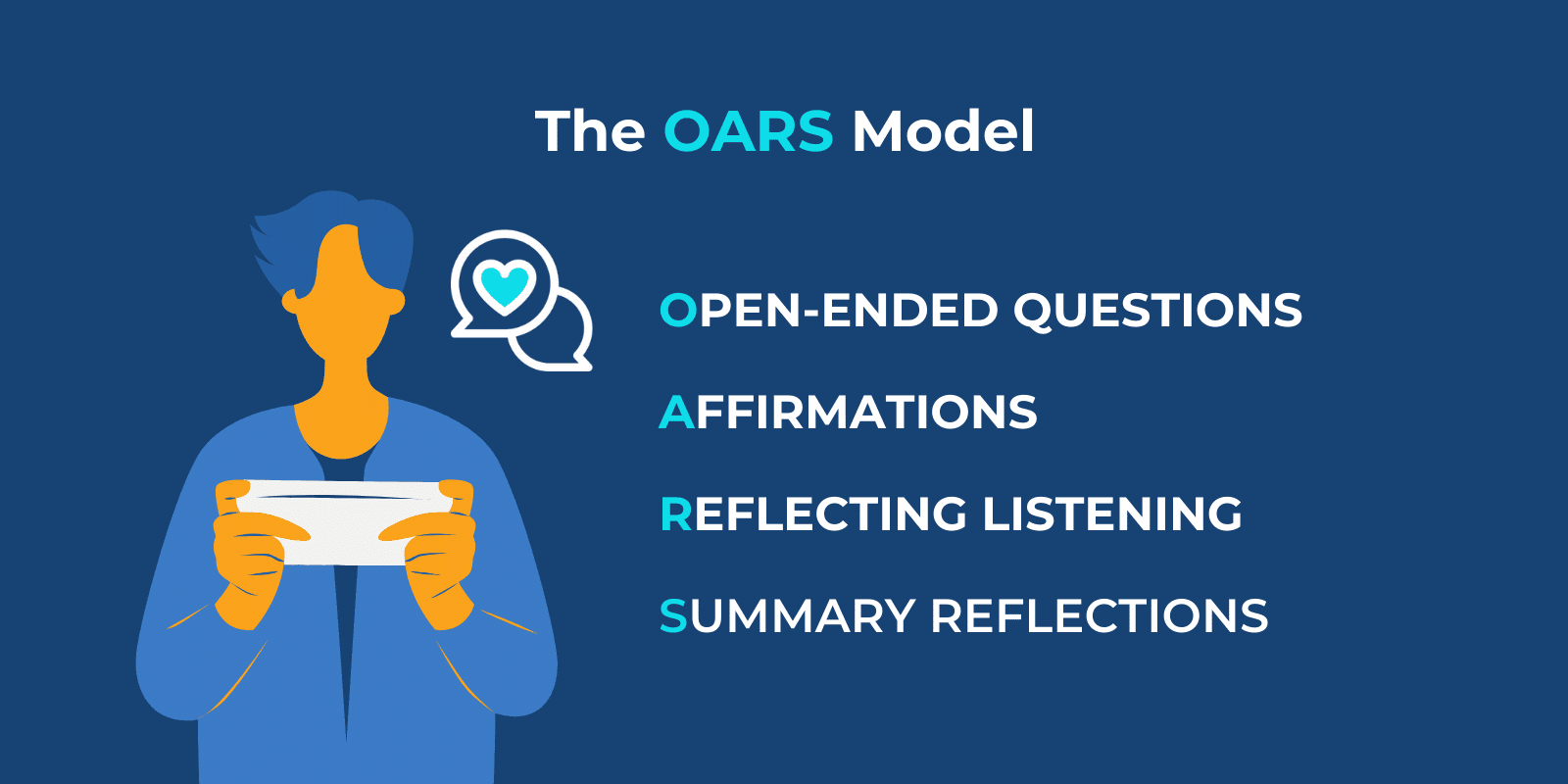 The OARS model infographic with an illustration of a person reading a white paper and a heart inside word bubbles