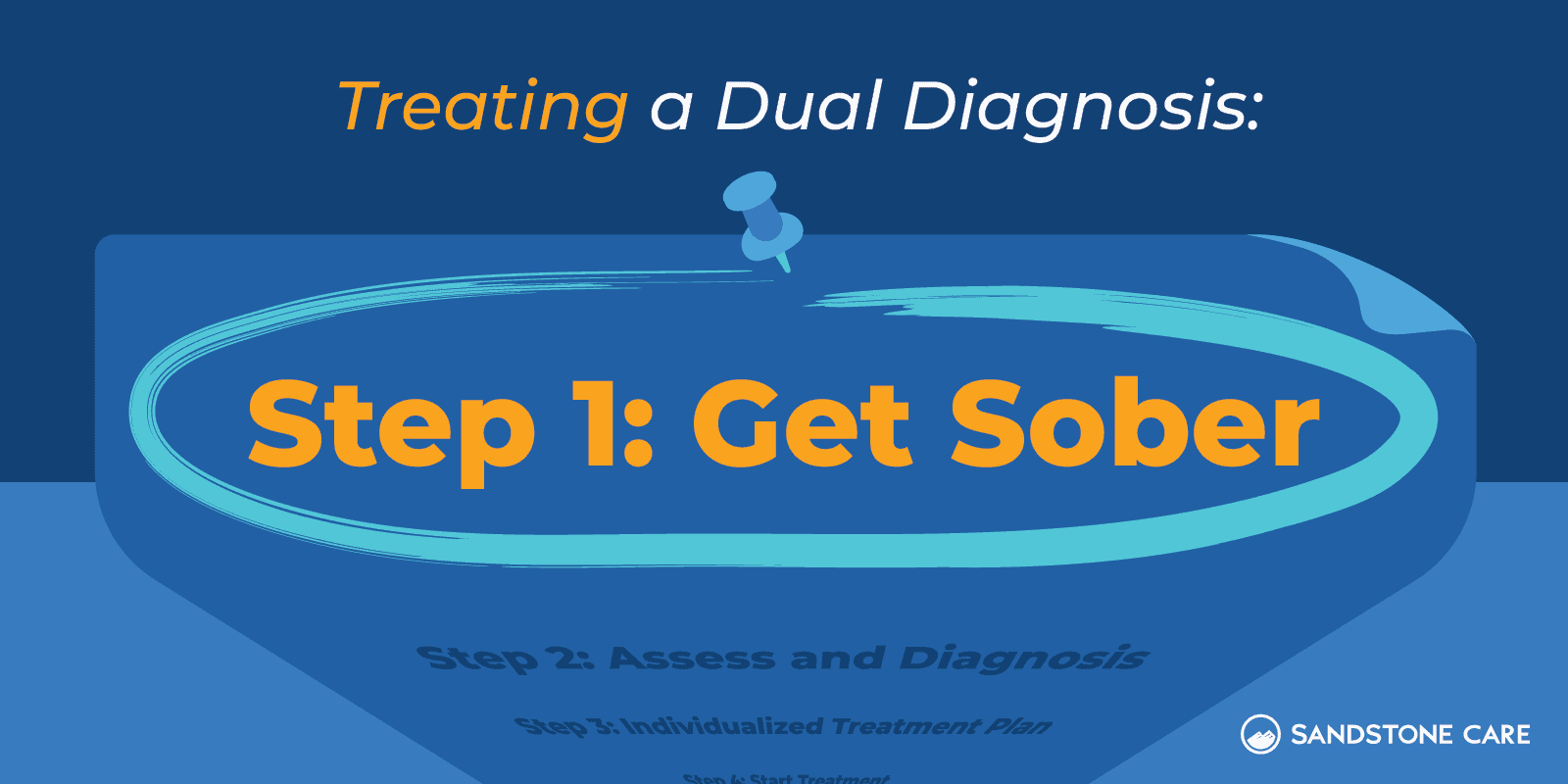 Dual Diagnosis in YA_02 Step One in Treating a Dual Diagnosis Inline Image