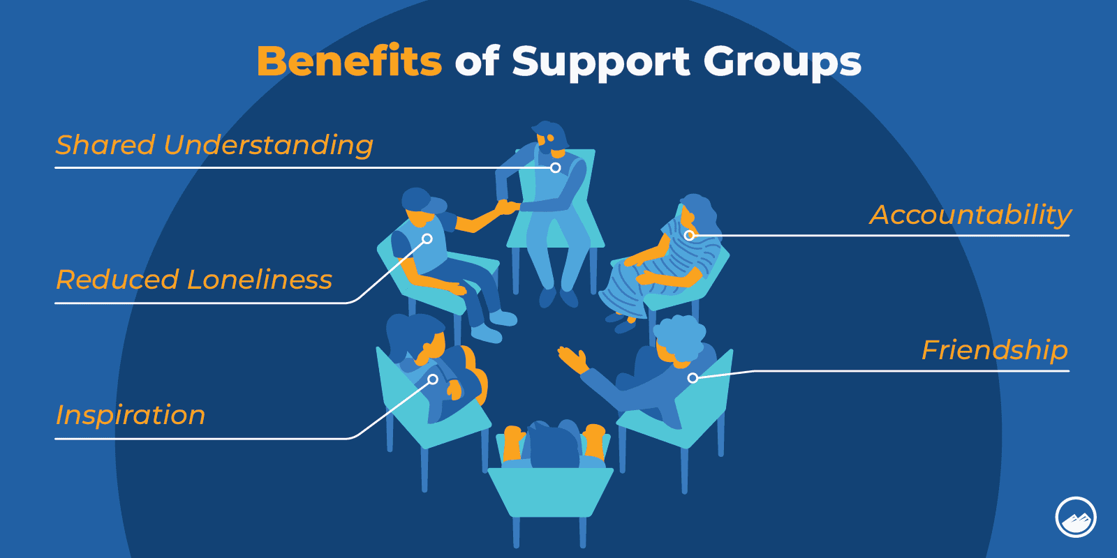 Dual Diagnosis in YA_04 Benefits of Support Groups Inline Image