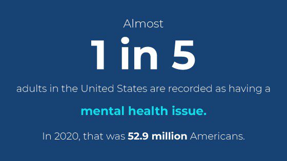 1 in 5 people have a mental health challenge