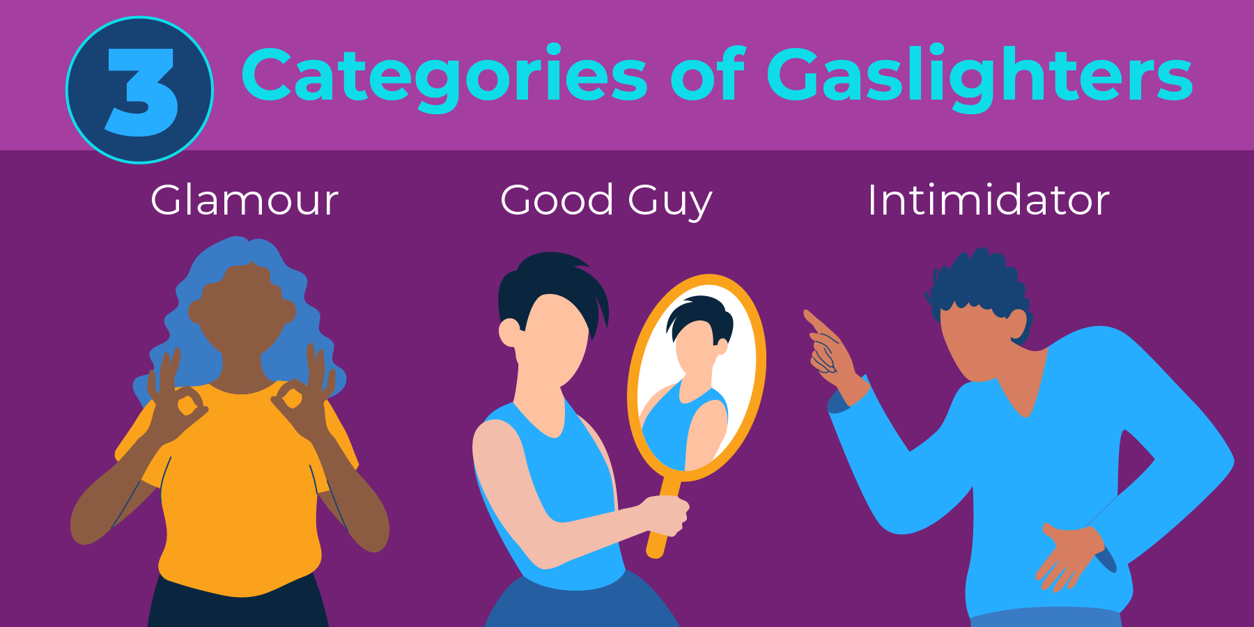 An illustration of the 3 categories of gaslighting: glamour, good guy and intimidator