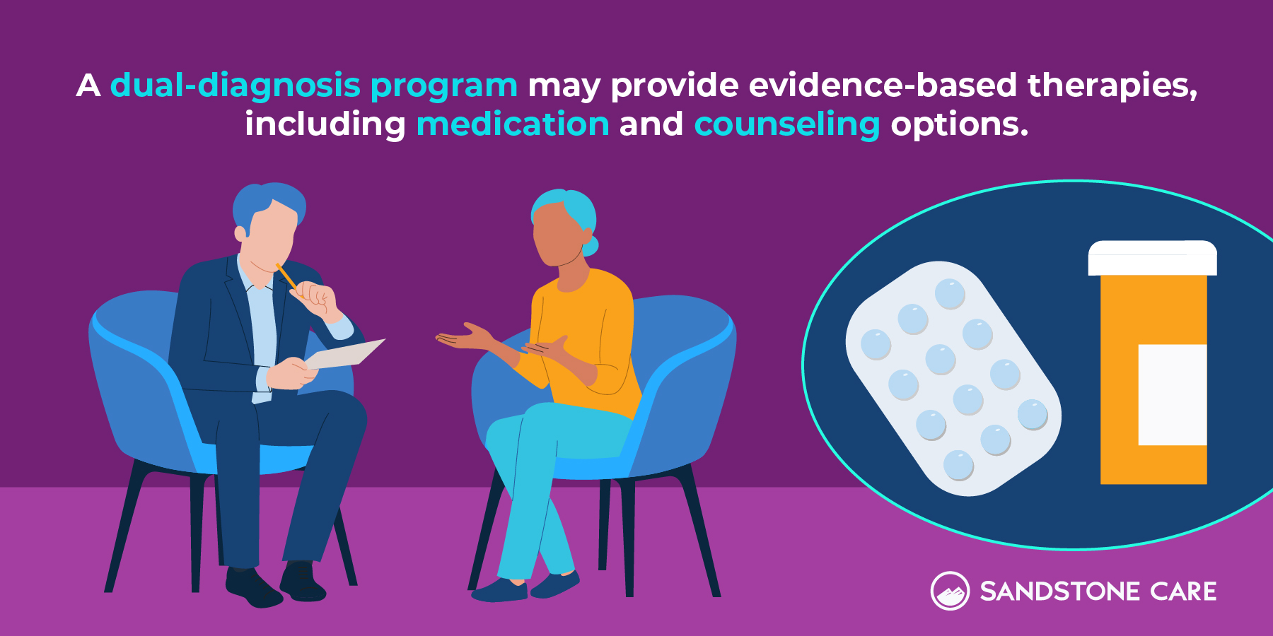 A dual-diagnosis program may provide evidence-based therapies, including medication and counseling options.