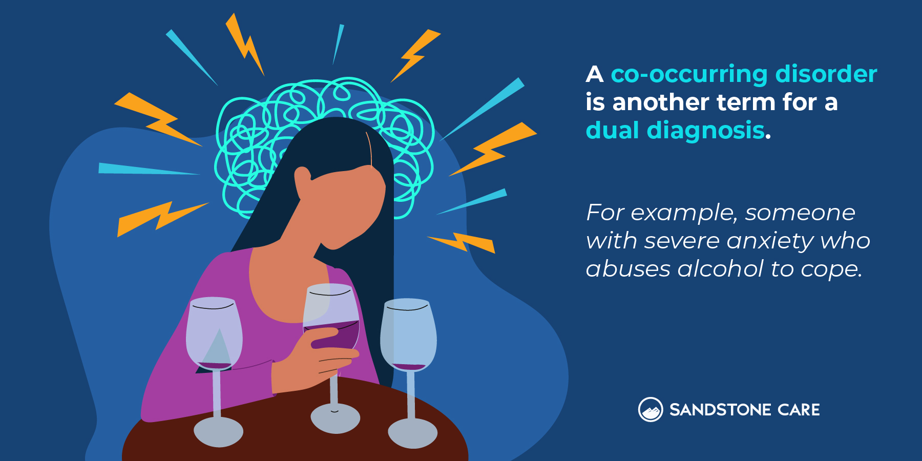 A co-occurring disorder is another term for dual diagnosis. For example, someone with severe anxiety who abuses alcohol to cope.