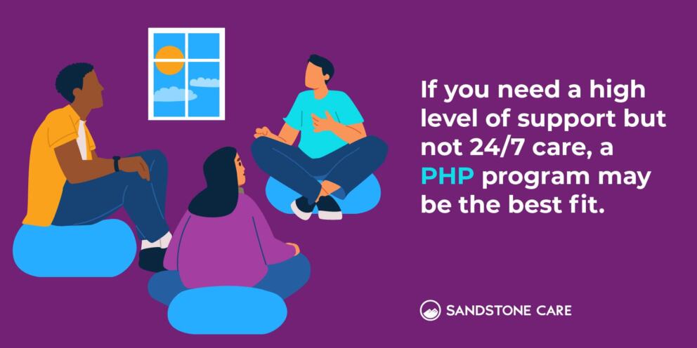 If you need a high level of support but not 24/7 care, a PHP program may be the best fit.