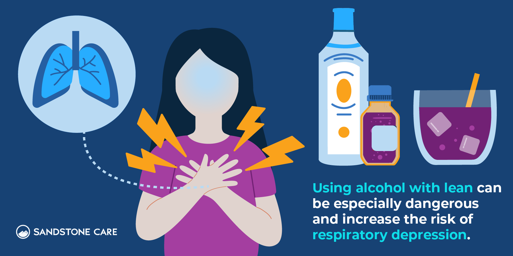 Using alcohol with lean can be especially dangerous and increase the risk of respiratory depression