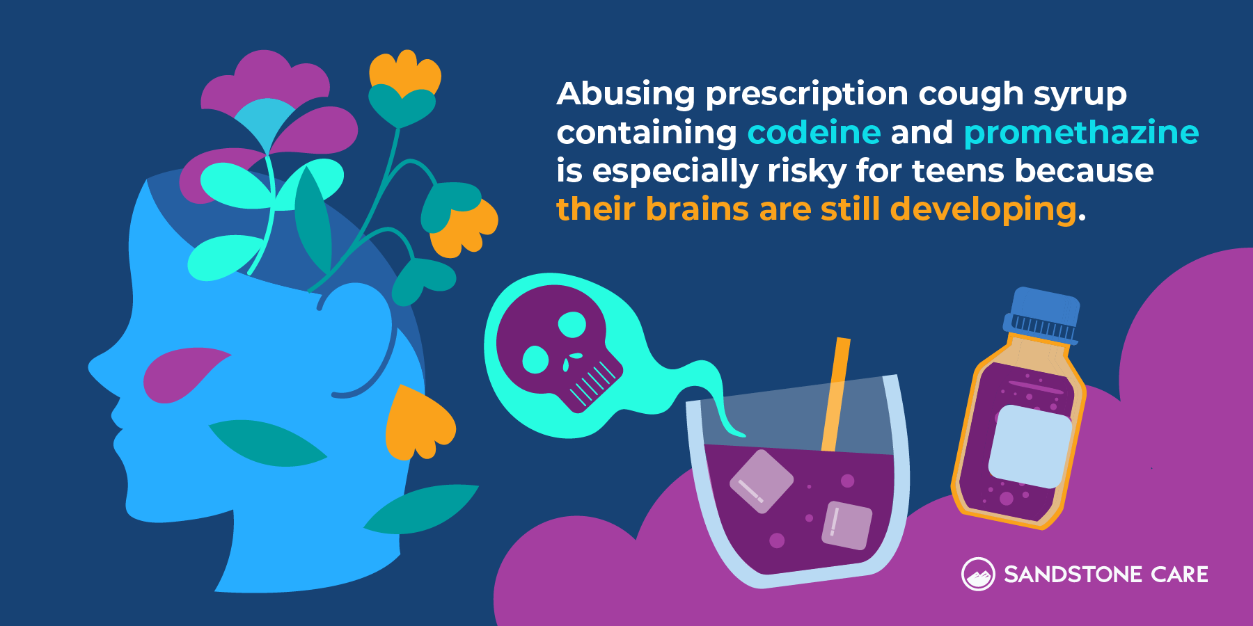 Abusing prescription cough syrup containing codeine and promethazine is dangerous for teens because their brains are still developing.