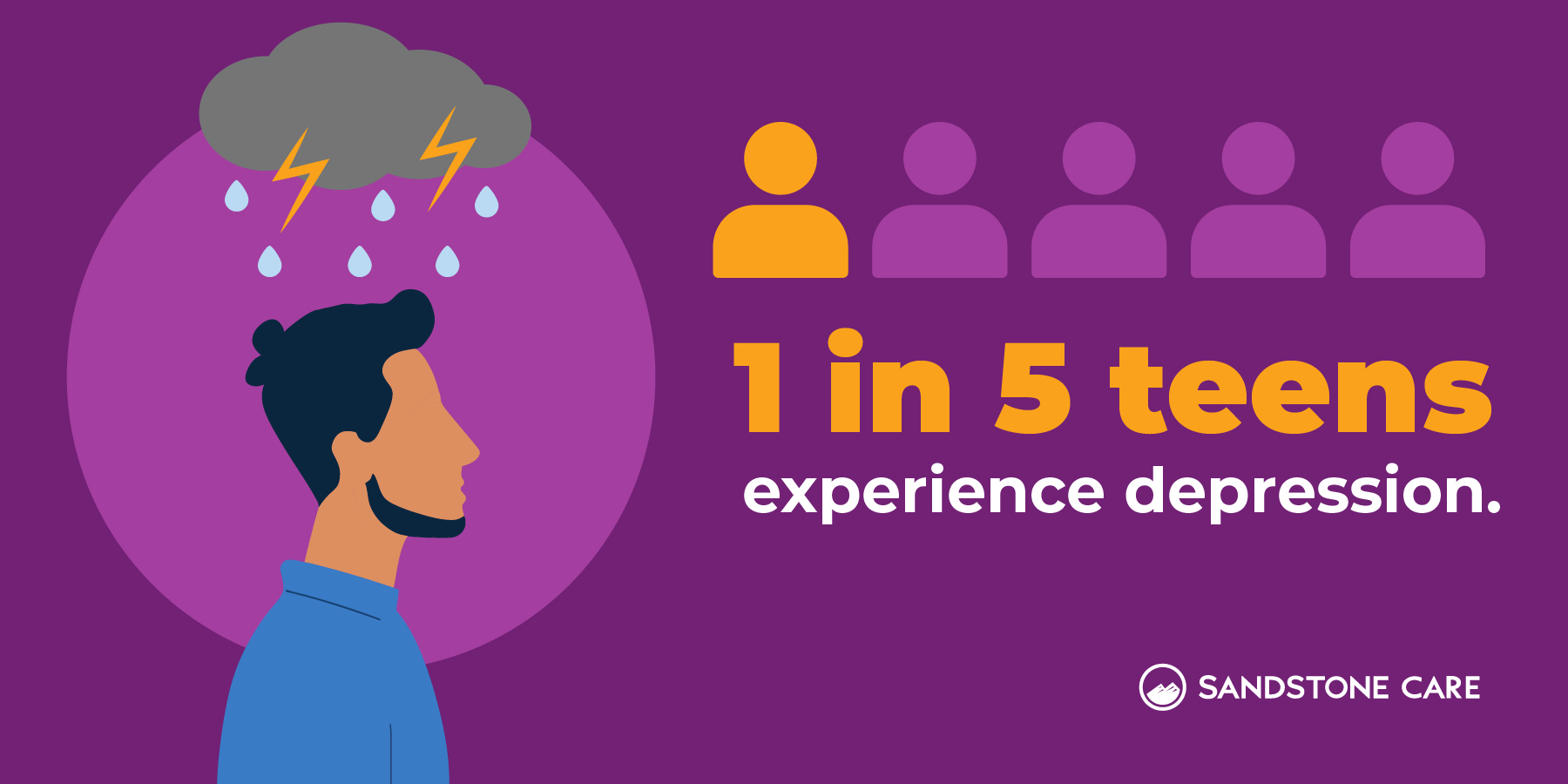 1 in 5 teens experience depression