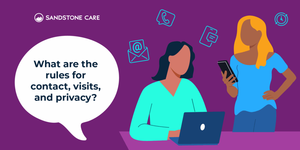 What are the rules for contact, visits, and privacy?