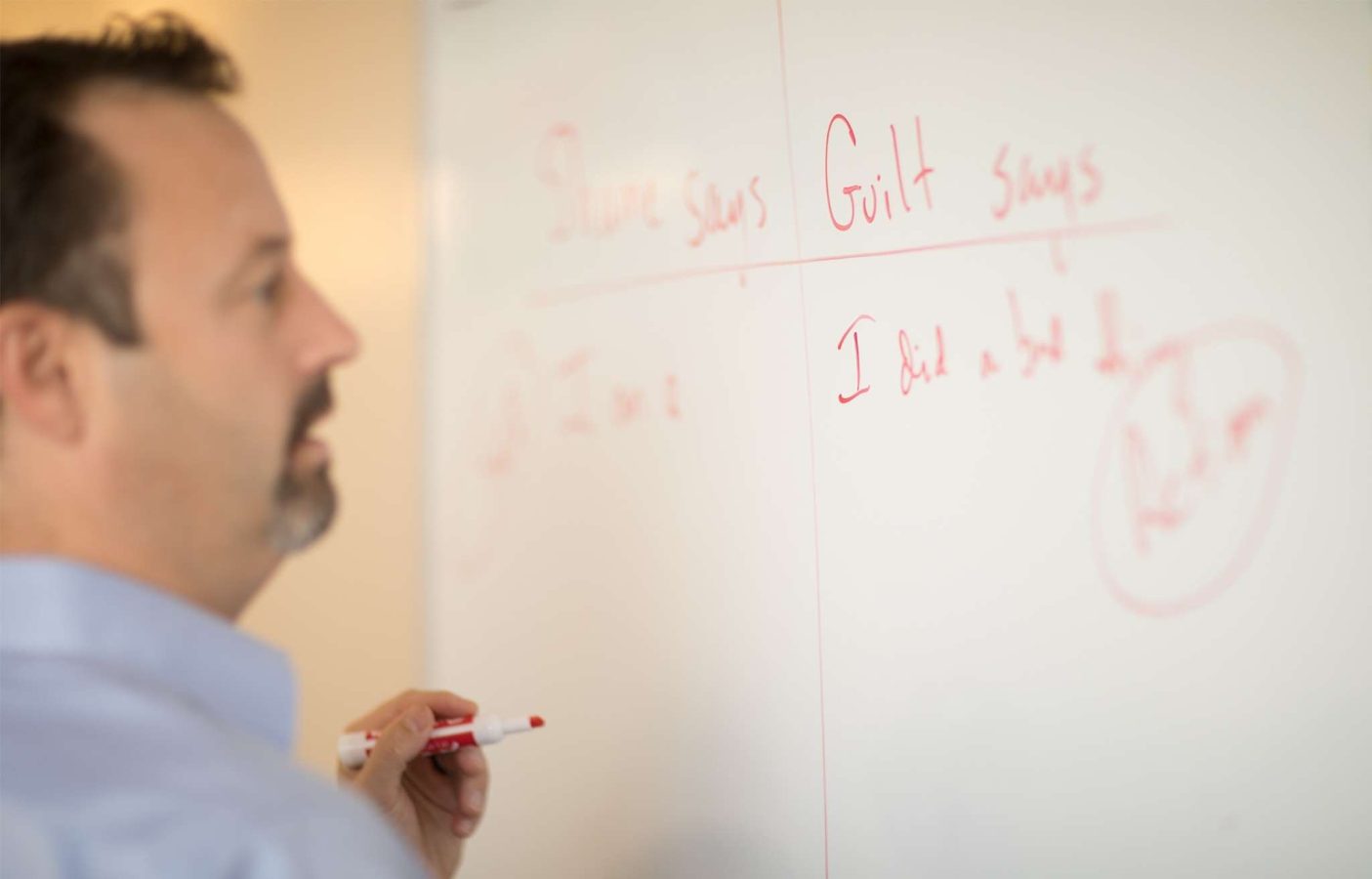 Therapist writing on a whiteboard from partial hospitalization program