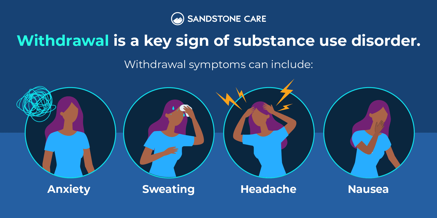 Withdrawal is a key sign of substance use disorder. Symptoms can include: anxiety, sweating, headache, nausea
