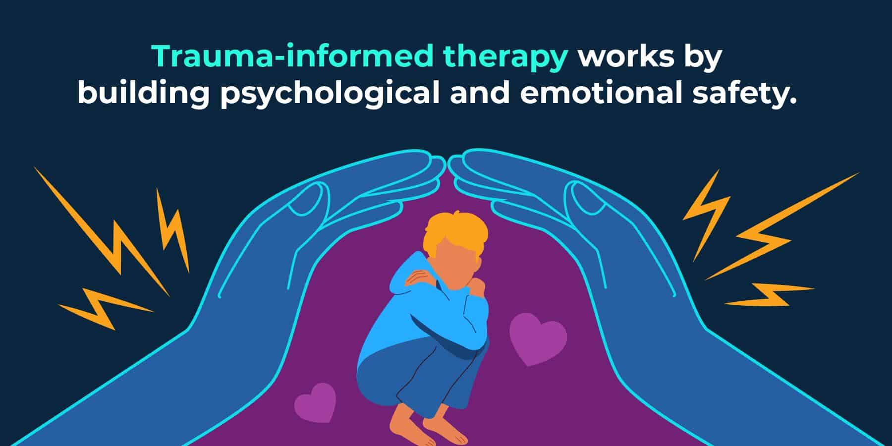 Trauma informed therapy works by building psychological and emotional safety.