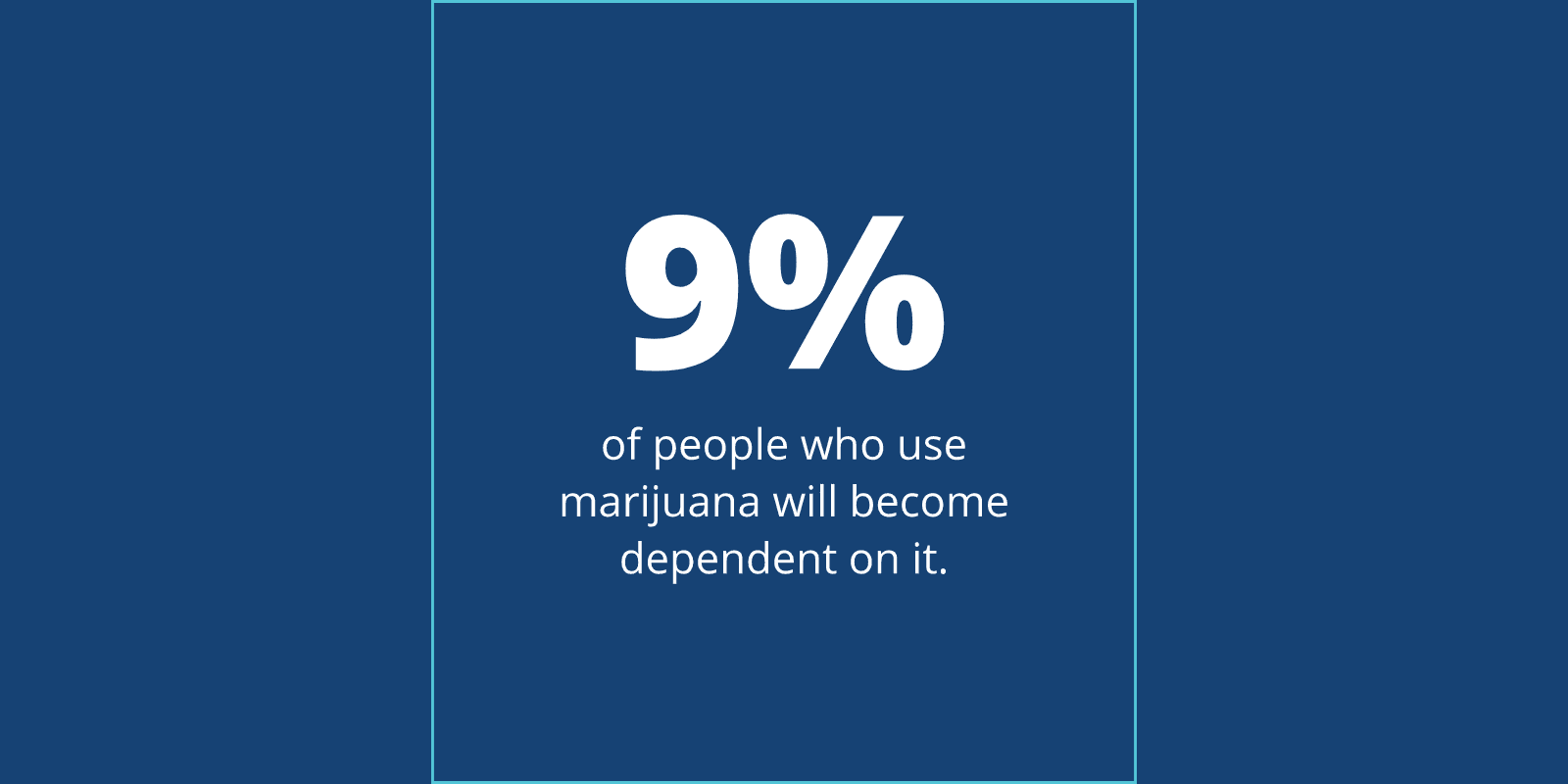 9% of people who use marijuana will become dependent on it