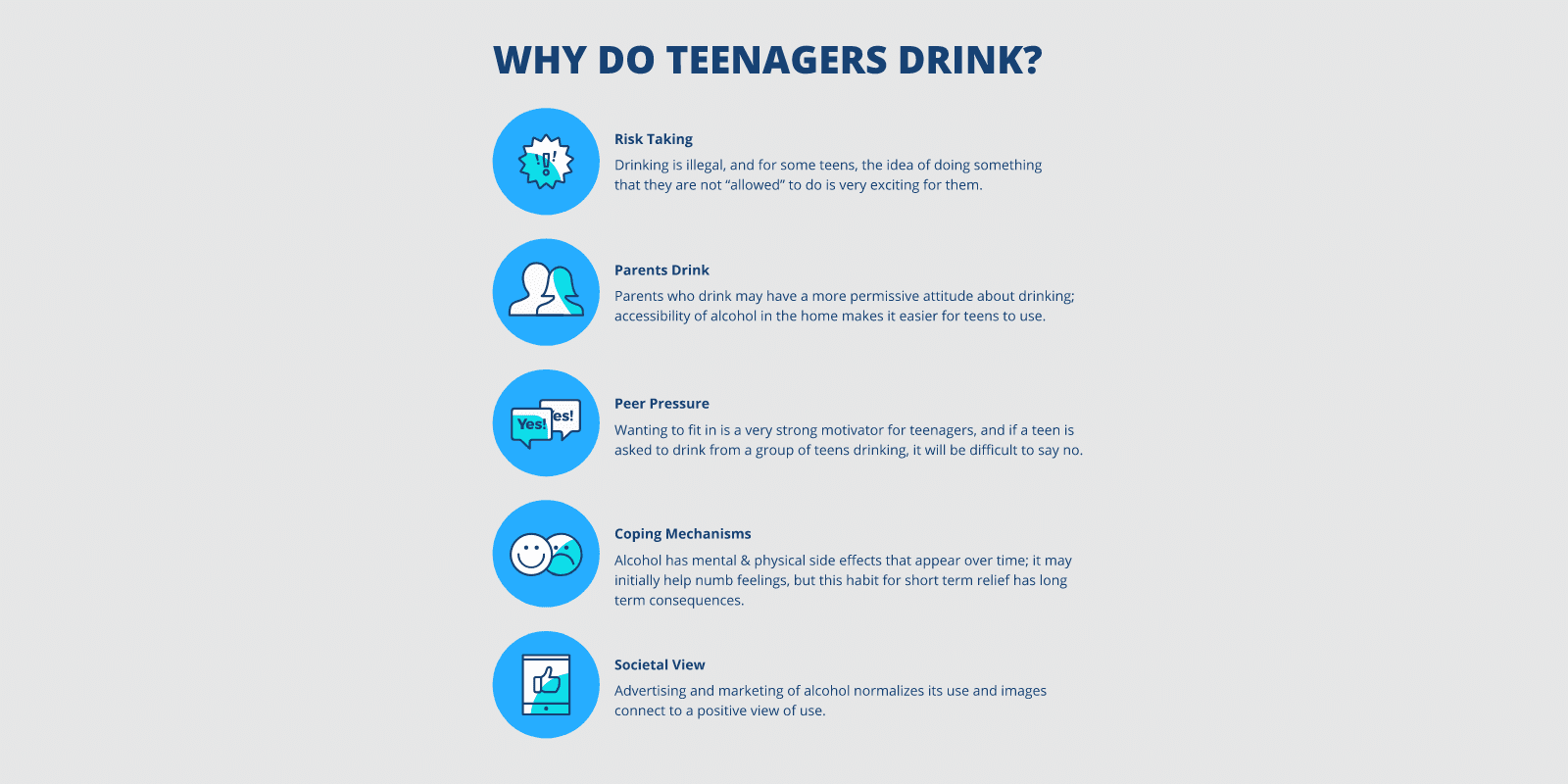 Reasons why teenagers drink laid out in a visually appealing way