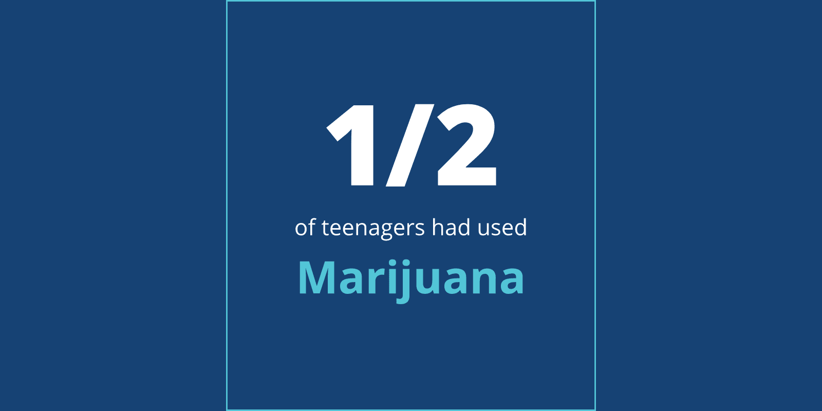 A half of teenagers had used Marijuana