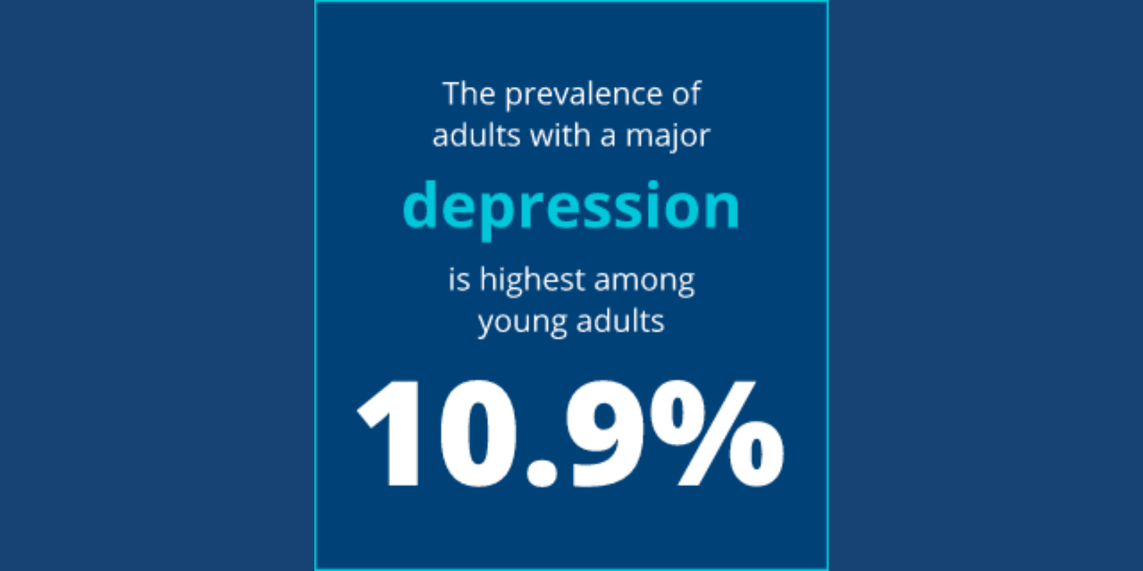 Depression In Young Adults Sandstone Care