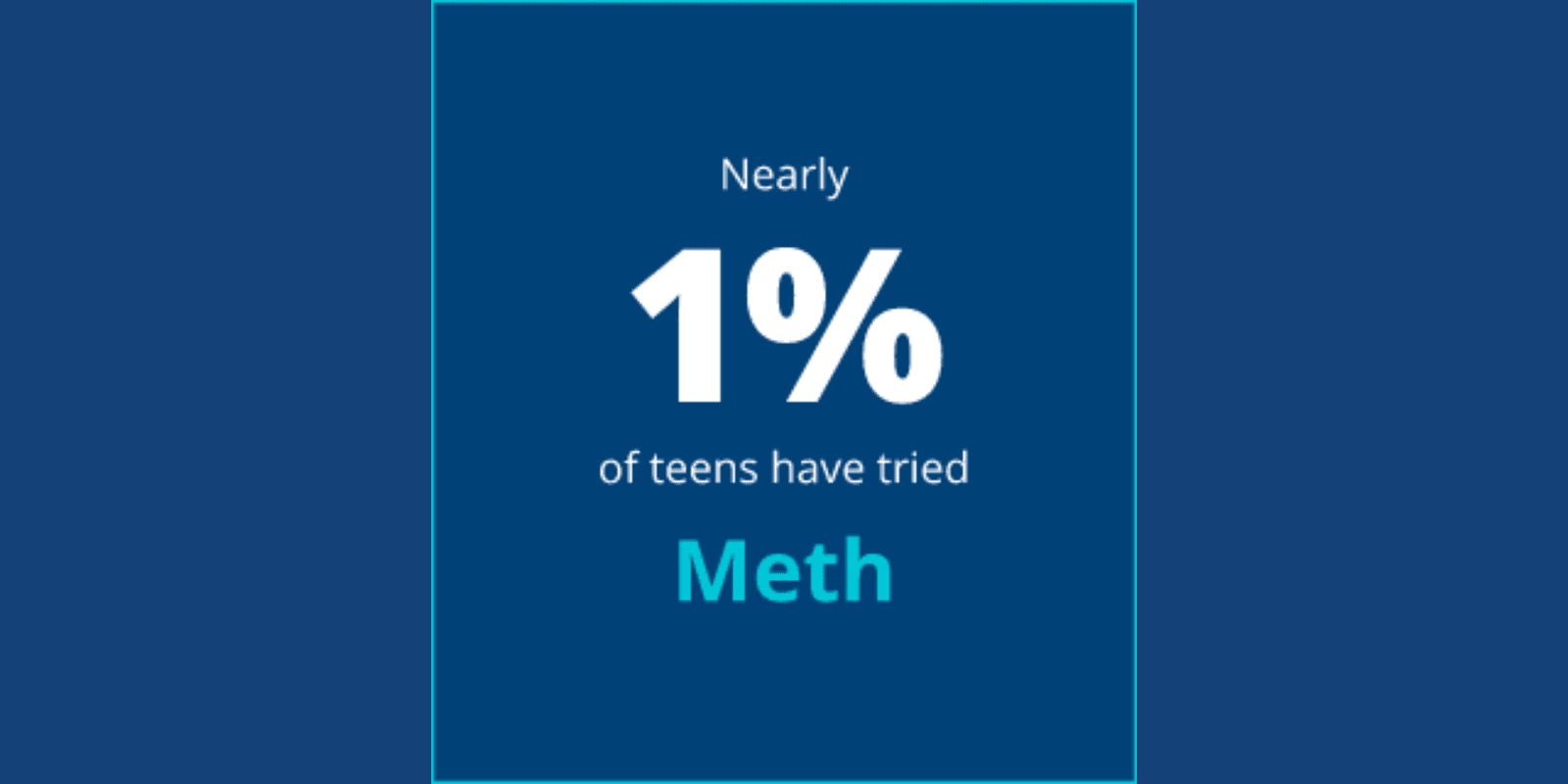 Nearly 1% of teens have tried meth