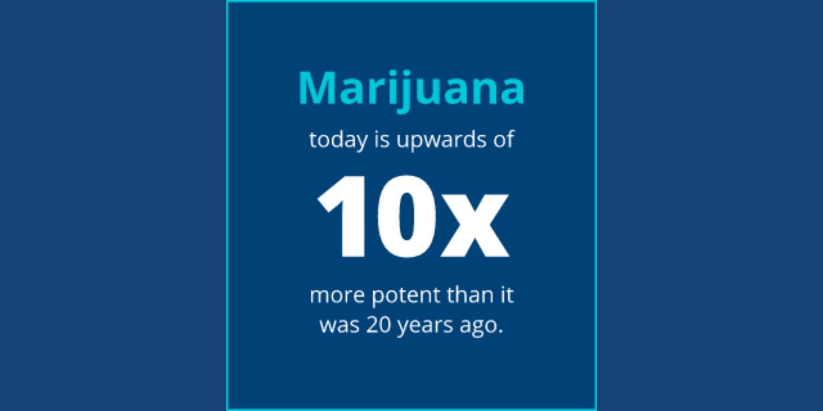 Marijuana today is upwards of 10x more potent than it was 20 years ago