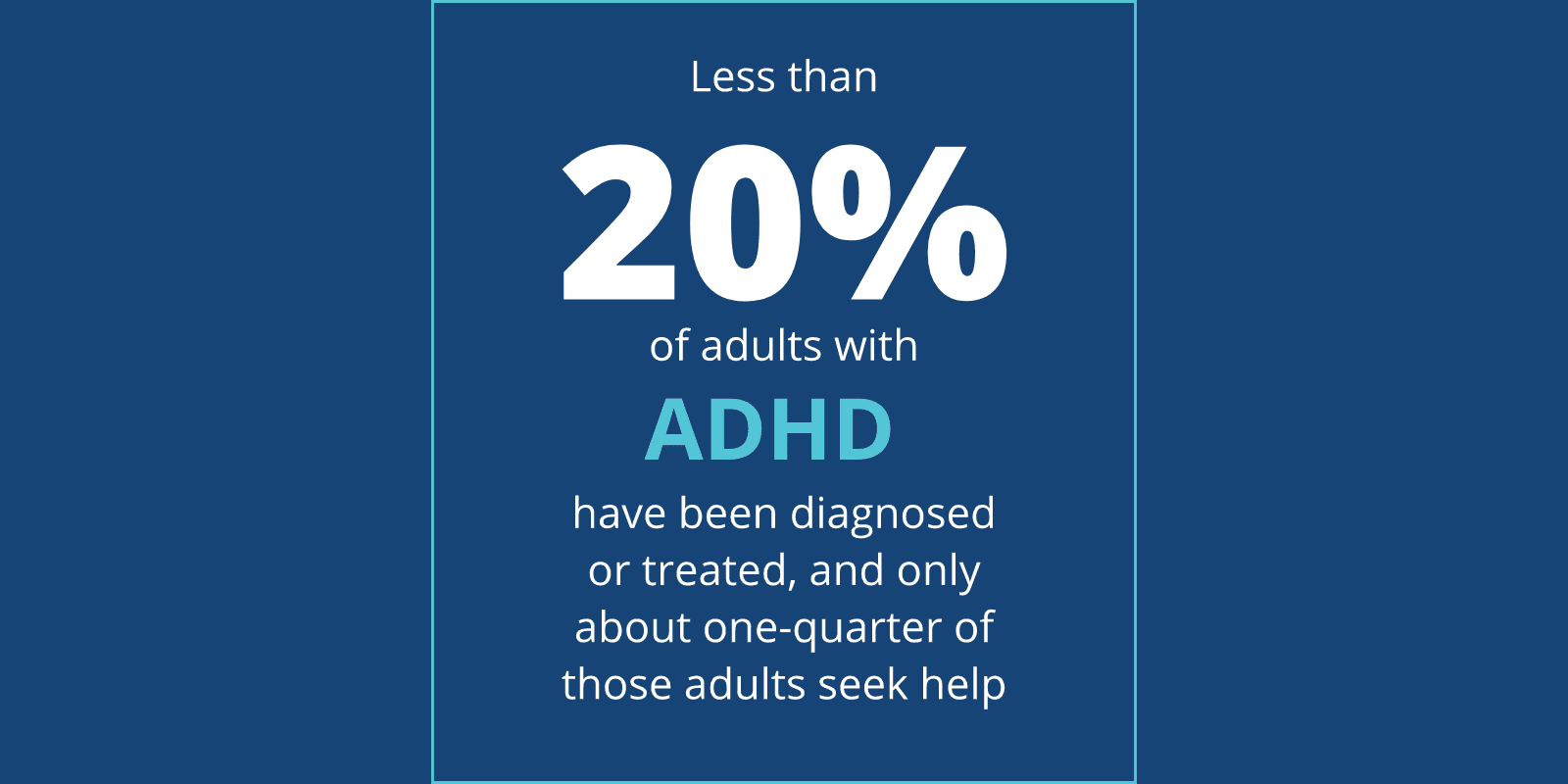 Less than 20% of adults with ADHD have been diagnosed, and only one-quarter of those adults seek help