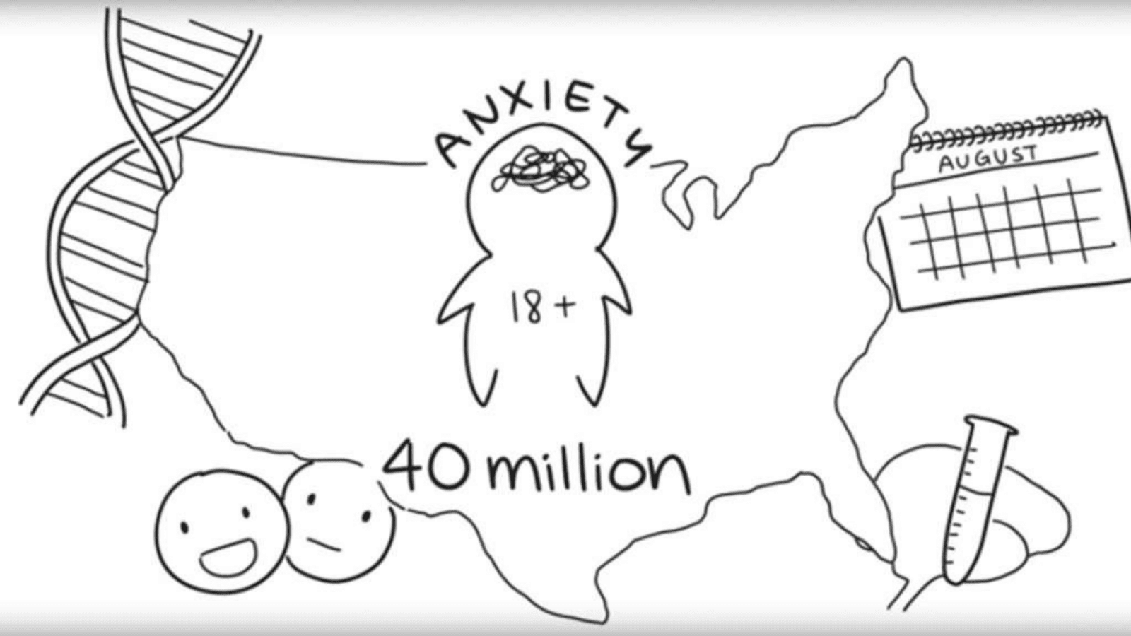 Drawing illustrating that 40 million people experience anxiety in America