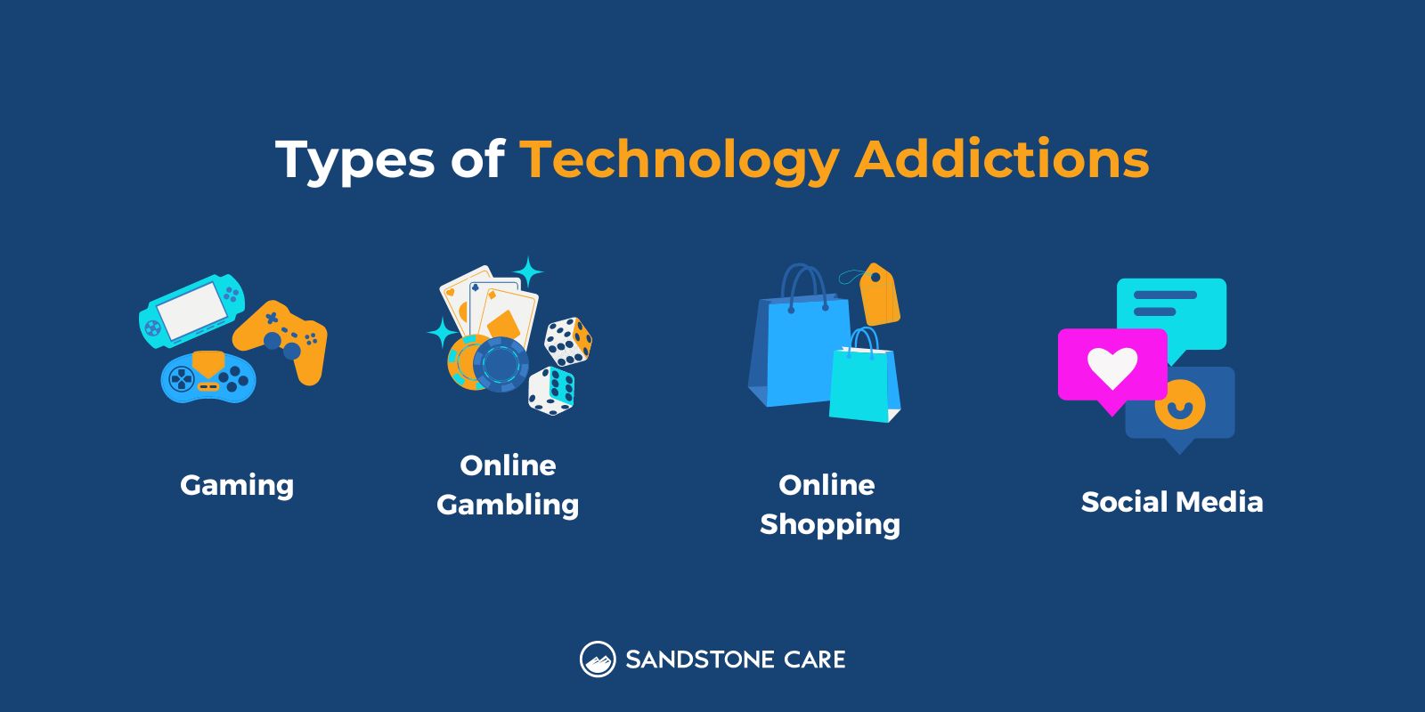 types of technology addiction