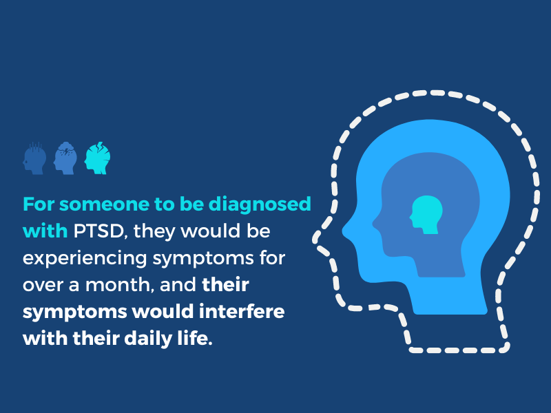 For someone to be diagnosed with PTSD, they would be experiencing symptoms for over a month, and their symptoms would interfere with their daily life