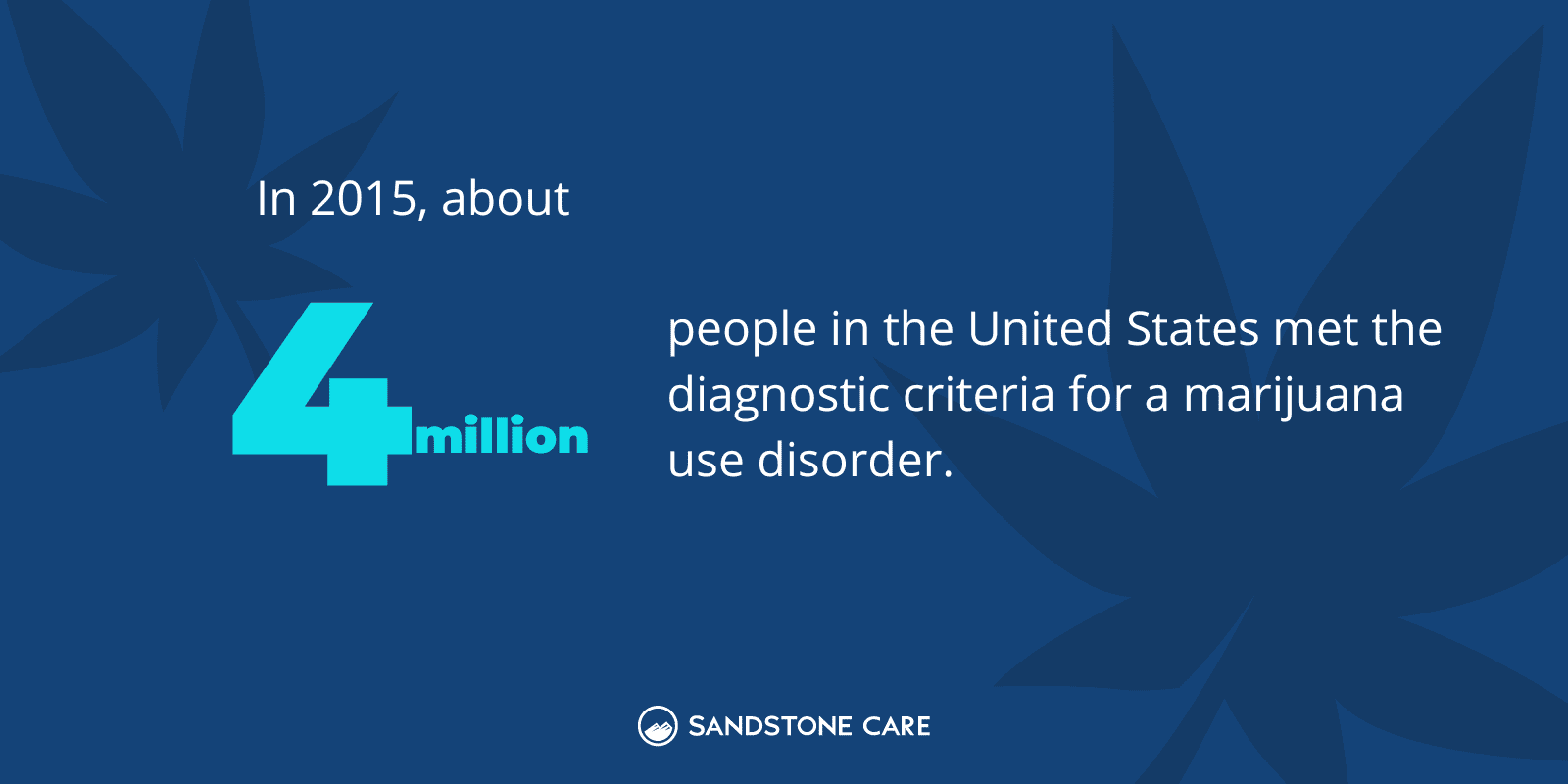 Marijuana use disorder stat infographics