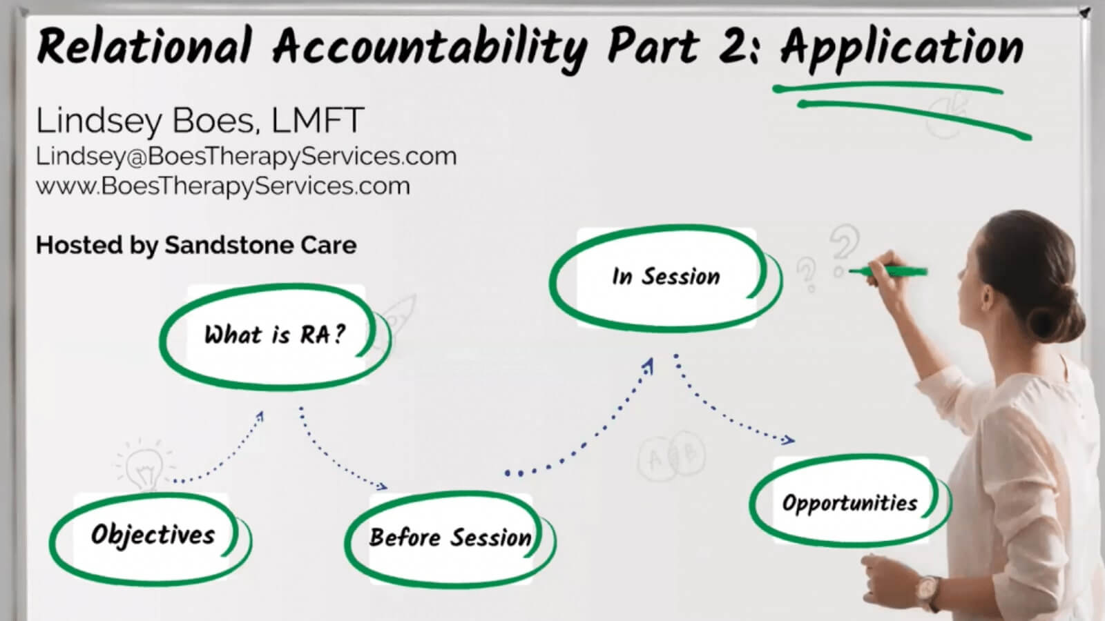 Relational Accountability Part 2: Application video thumbnail