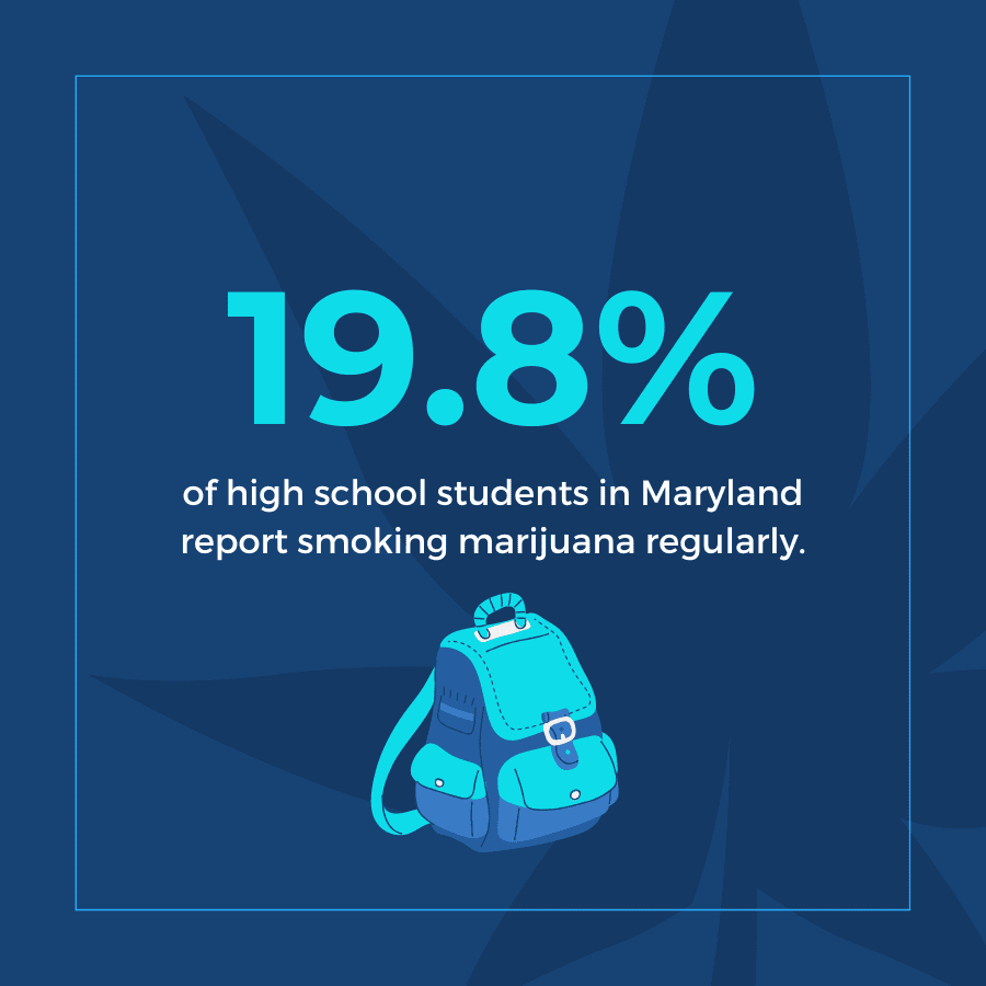 19.8% of high school students in maryland report smoking marijuana regularly