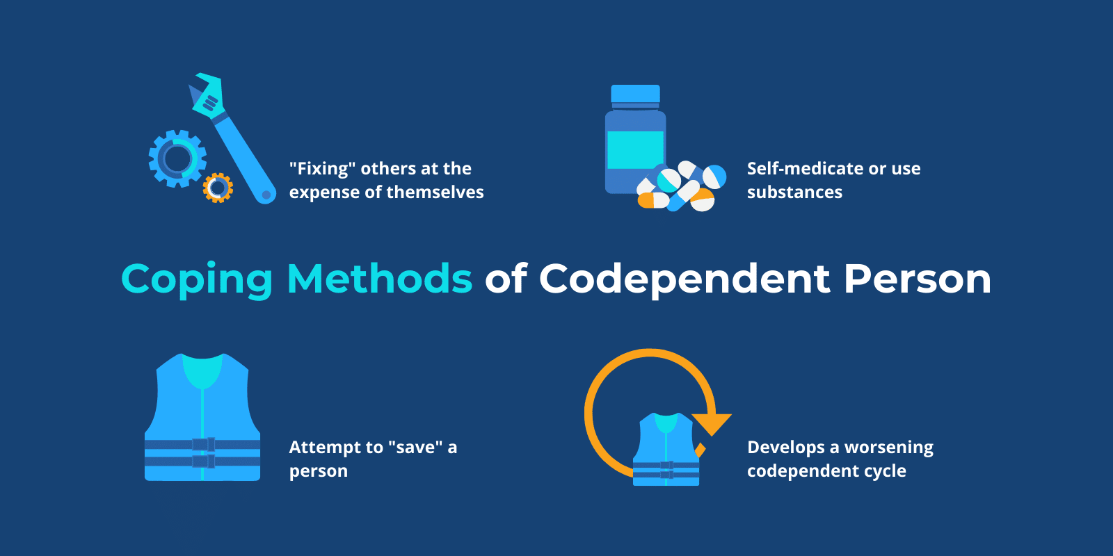 3 different coping methods of codependent person with relevant icons