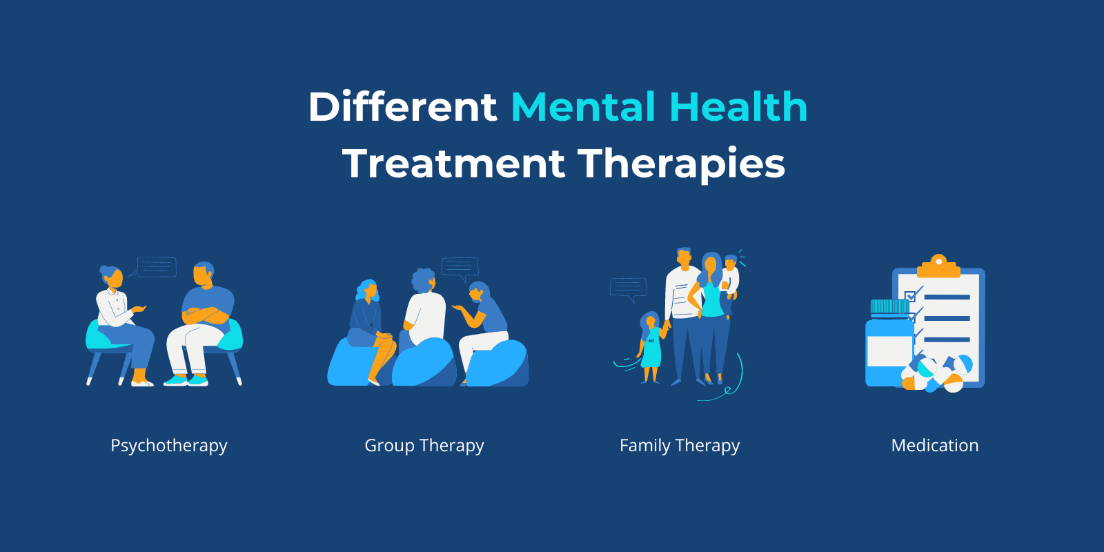 Psychotherapy, group therapy, family therapy, medication with icons