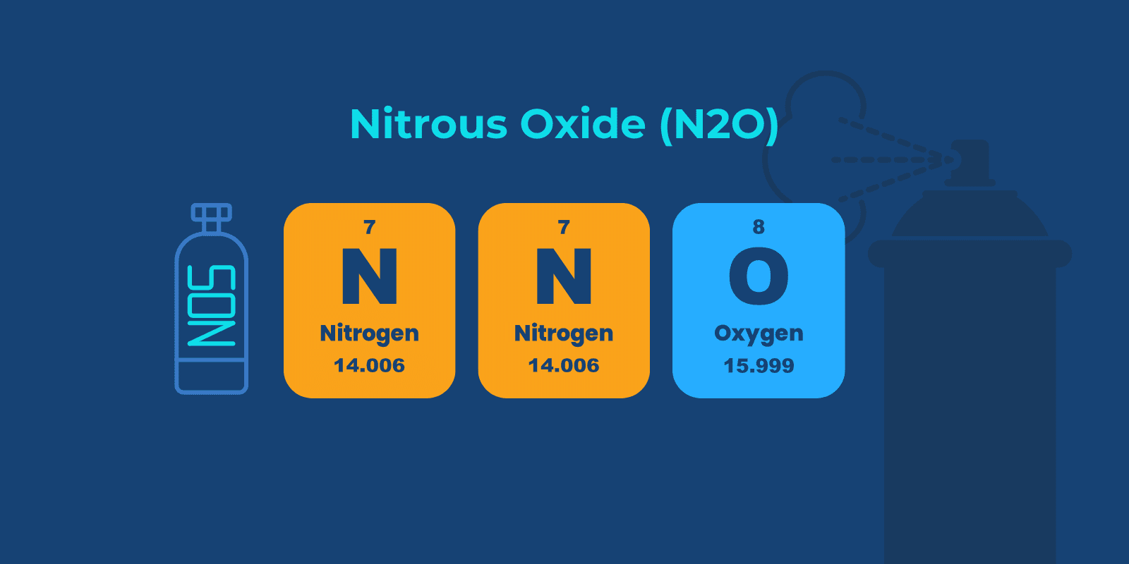 Nitrous Oxide Compound illustration (N2O)