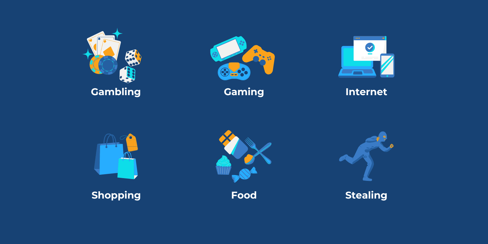 Gambling, gaming, internet, shopping food, and stealing represented with relevant icons