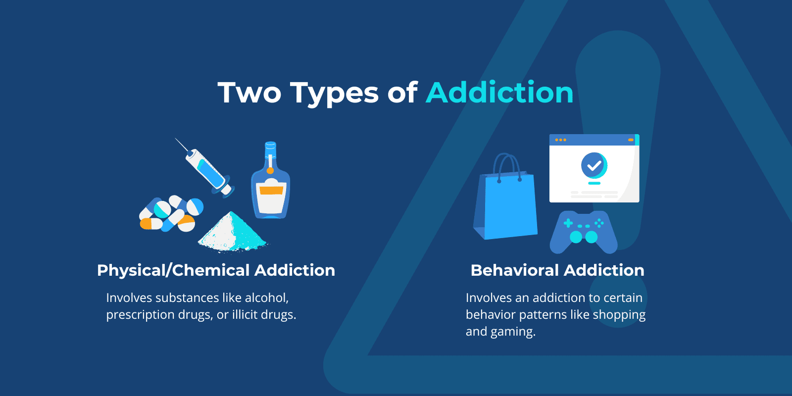Chemical and Behavioral Addiction represented with relevant icons