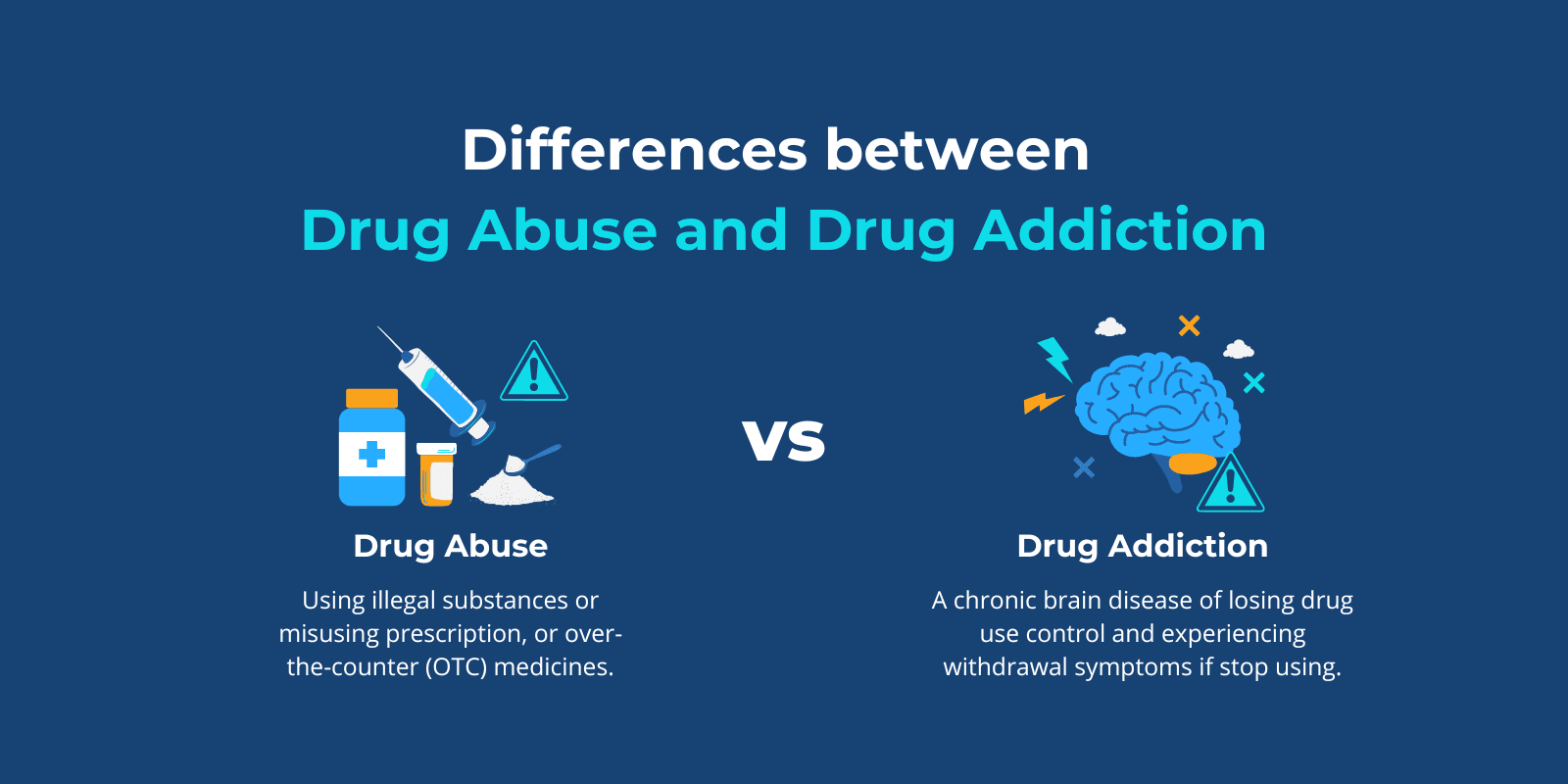 Drug abuse and addiction represented with relevant icons