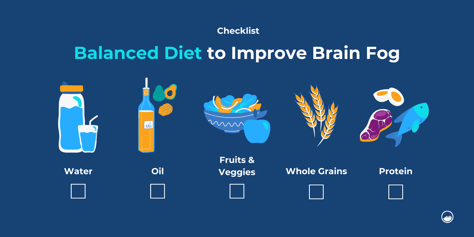 "Checklist" "Balanced Diet to Improve Brain Fog" written above a checklist depicting each nutrition 
