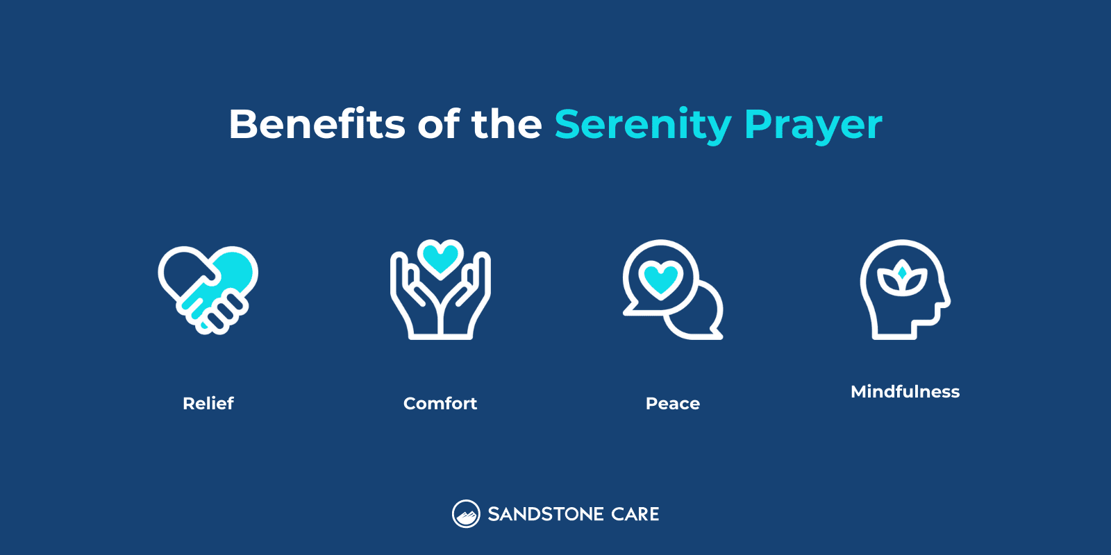 Benefits of serenity prayer and relevant icons of each 4 benefits of the serenity prayer: Relief, Comfort, Peace, Mindfulness