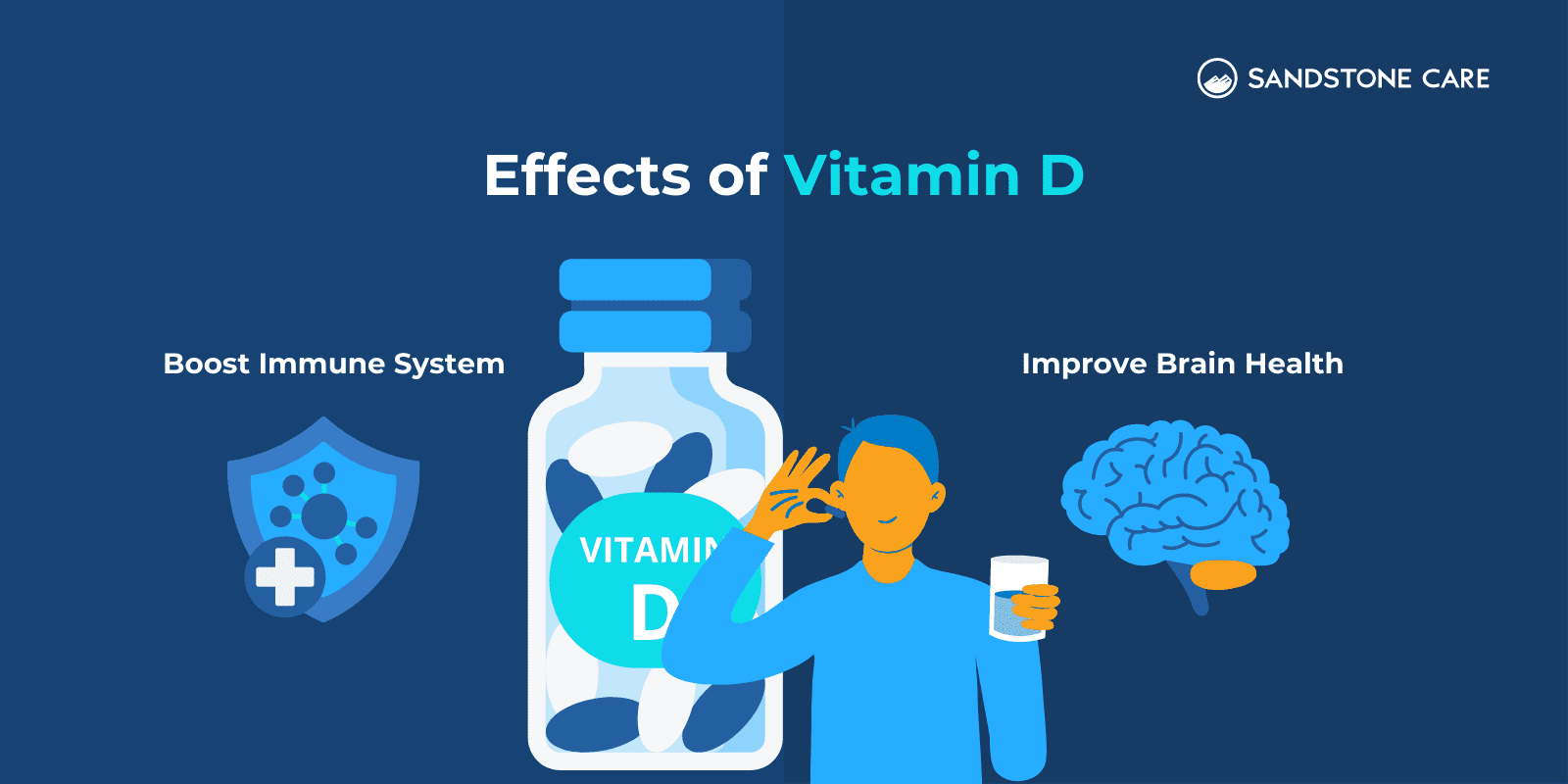 Effects of Vitamin D on Immune system and brain health represented with an illustration of a smiling man holding a vitamin D pill in front of the Vitamin D pill bottle
