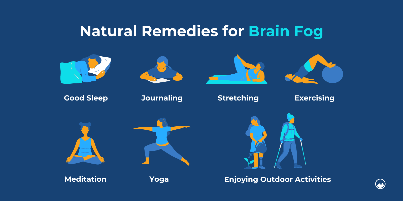7 Natural remedies for brain fog demonstrated with relevant illustrations
