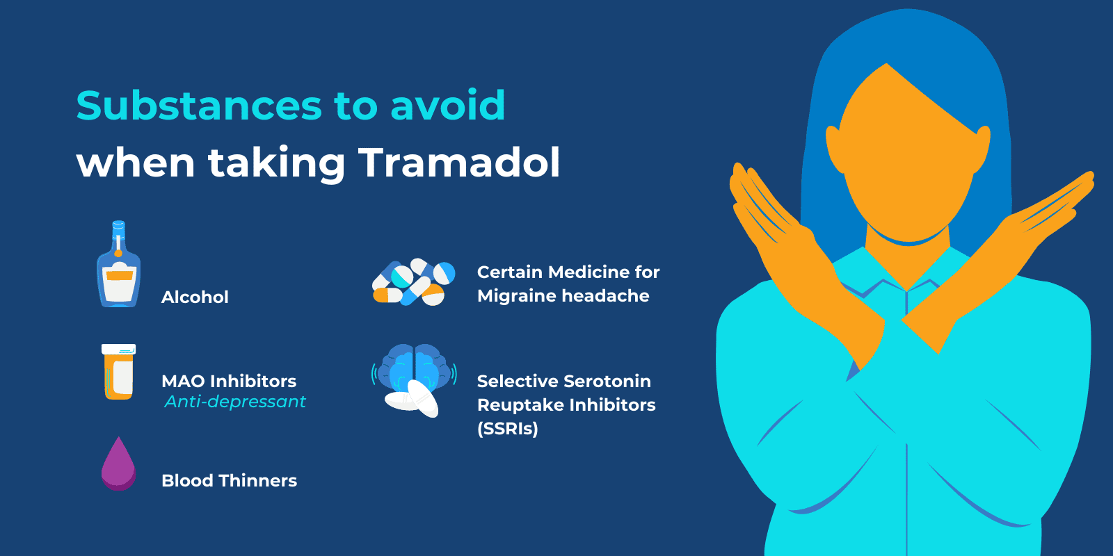 Tramadol: Addiction, Side & Interactions | Sandstone Care