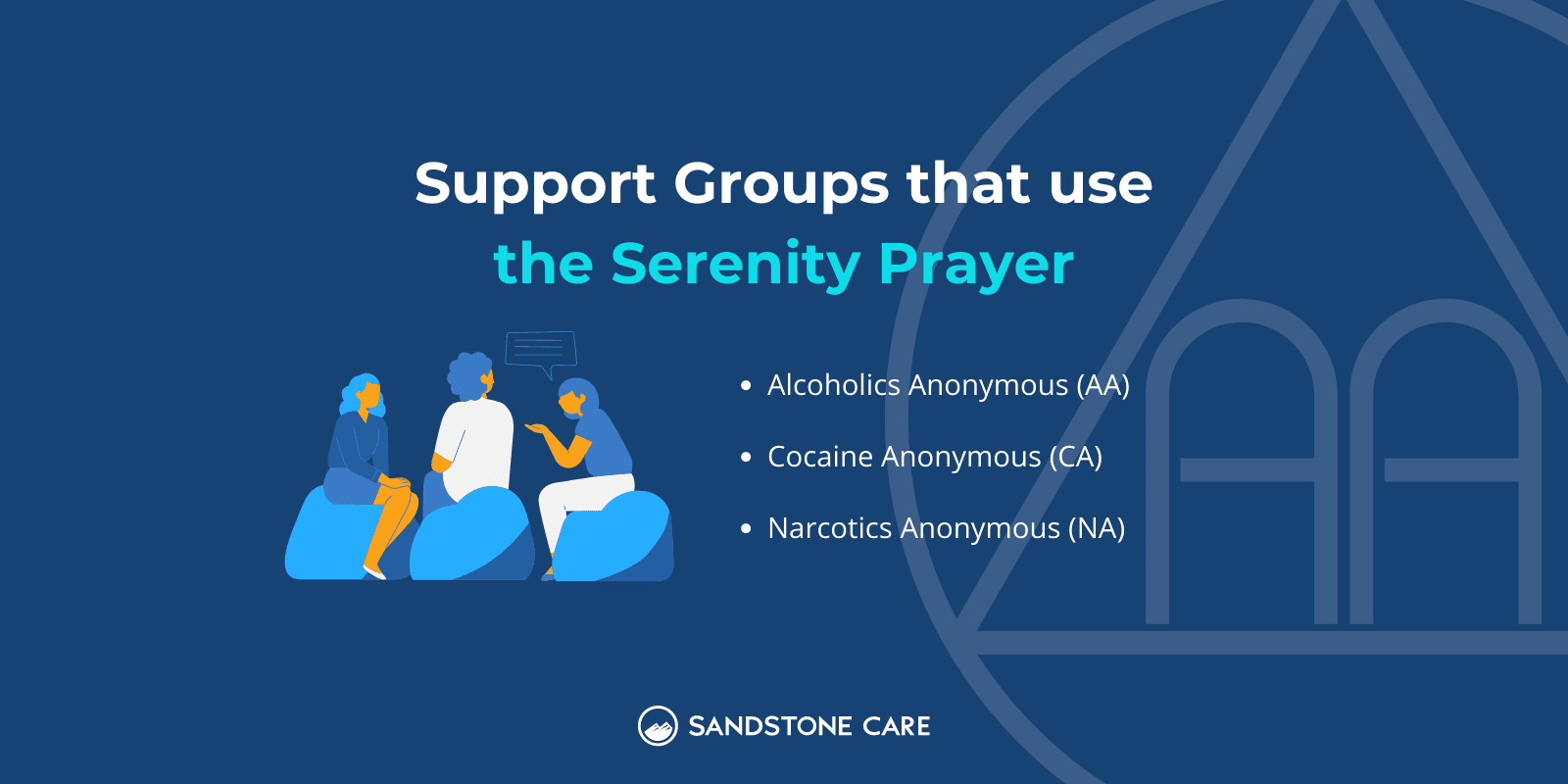 "Support groups that use the serenity prayer" above a list of "Alcoholics Anonymous(AA), Cocaine Anonymous(CA), Narcotics Anonymous(NA)" and a support group illustration while there's an AA logo in the background.