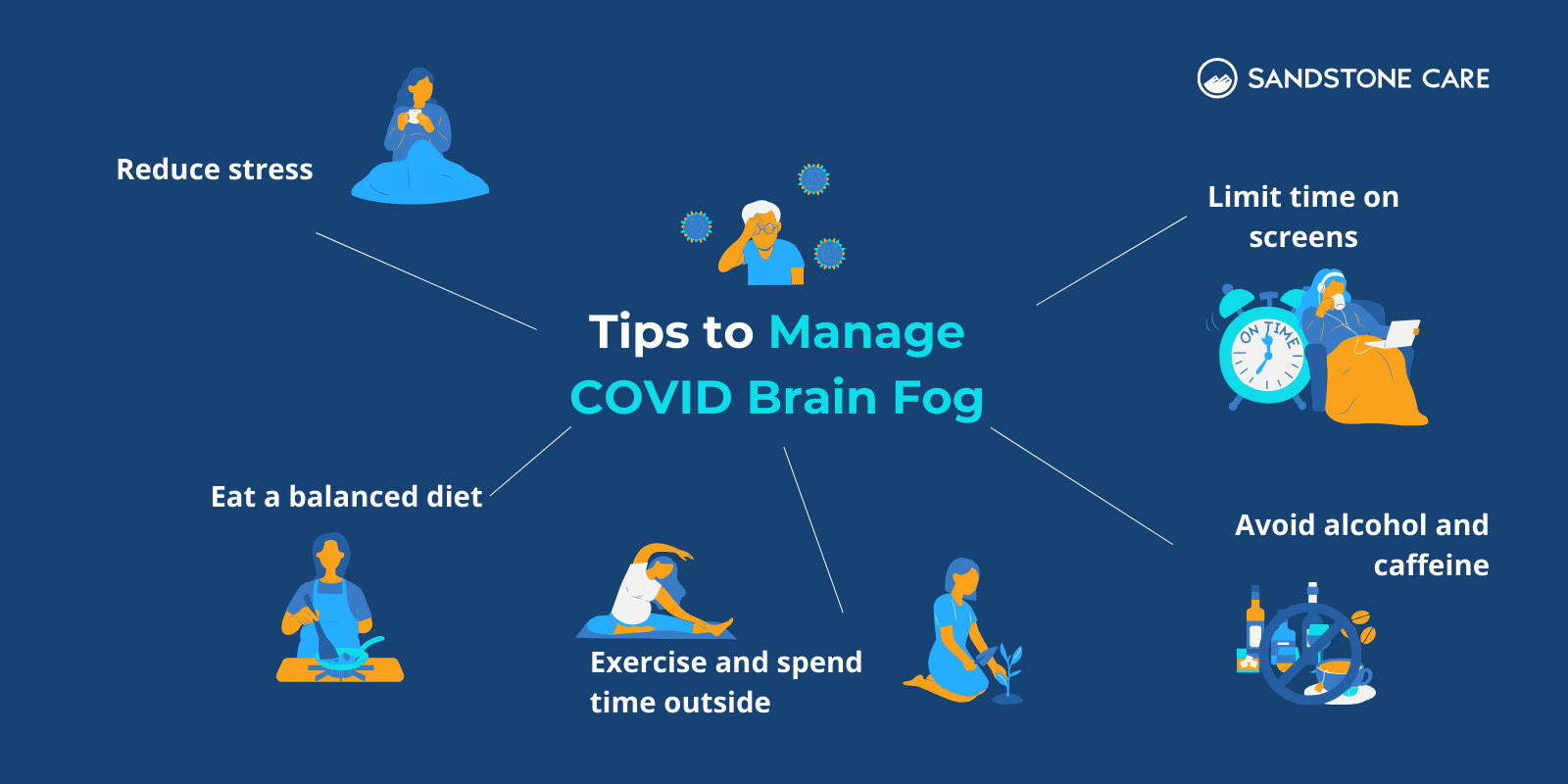 5 Tips to manage brain fog from covid listed out with relevant illustrations