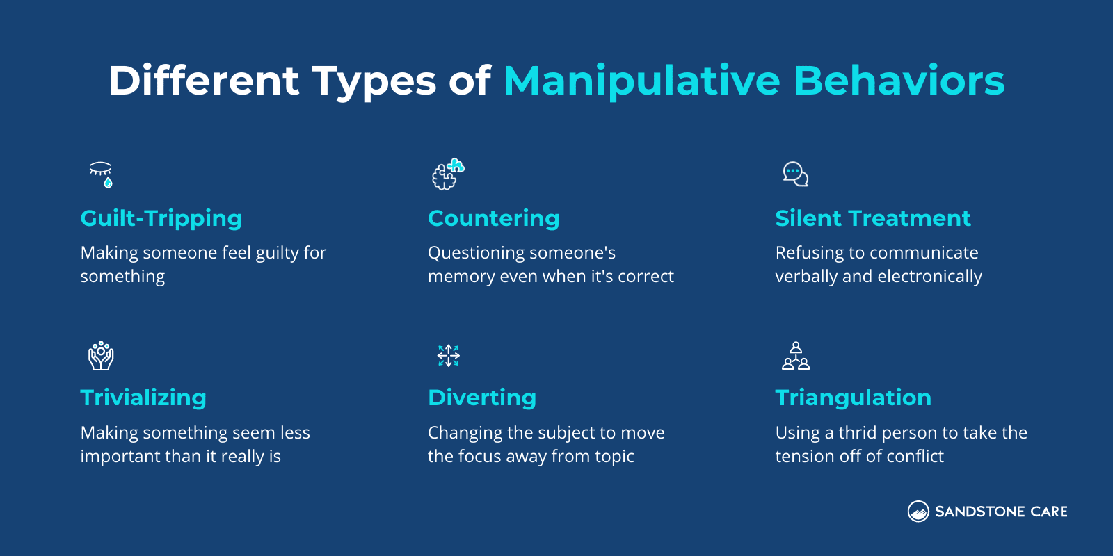 Manipulation: Signs and Behaviors in Relationships