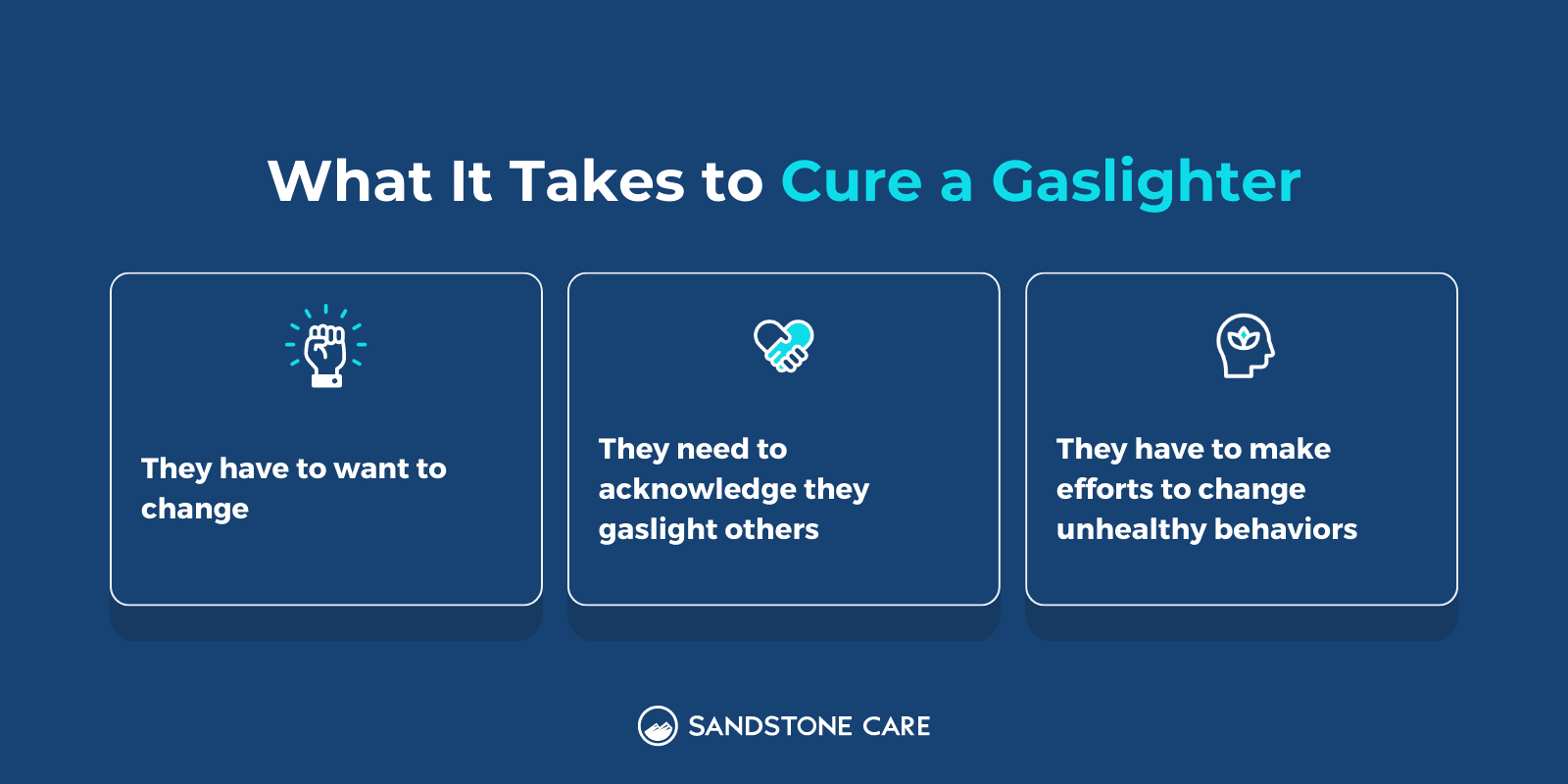 What it takes to cure a gaslighter written above three boxes containing necessary components to cure a gaslighter