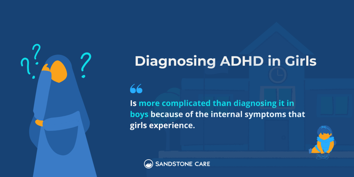Do I Have ADHD? Click To Find Out (Quiz) Sandstone Care