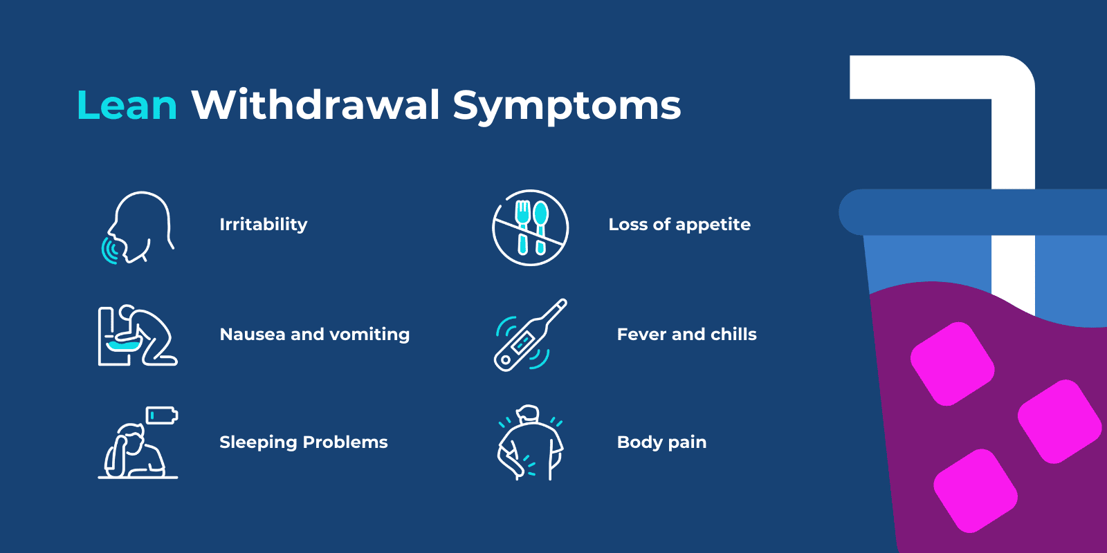 Lean Withdrawal Symptoms listed out with relevant icons next to big illustration of lean