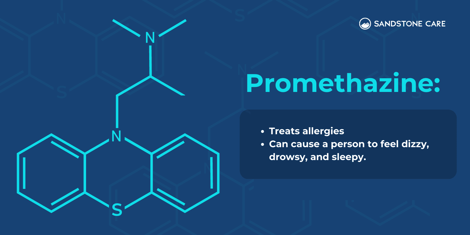 Promethazine chemical compound graphic next to "Promethazine" text and description of what Promethazine does