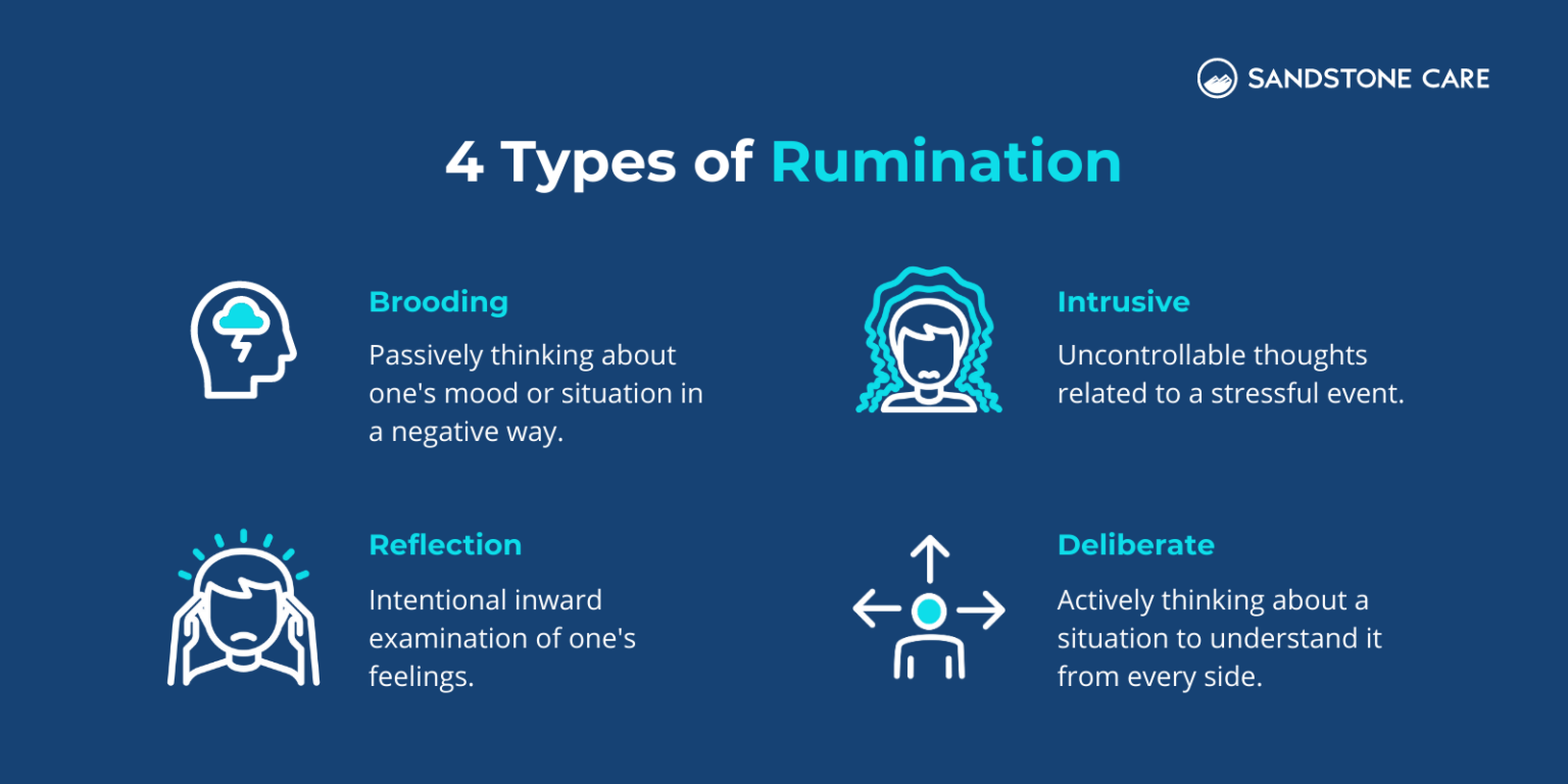 Rumination Complete Guide to Stop Overthinking