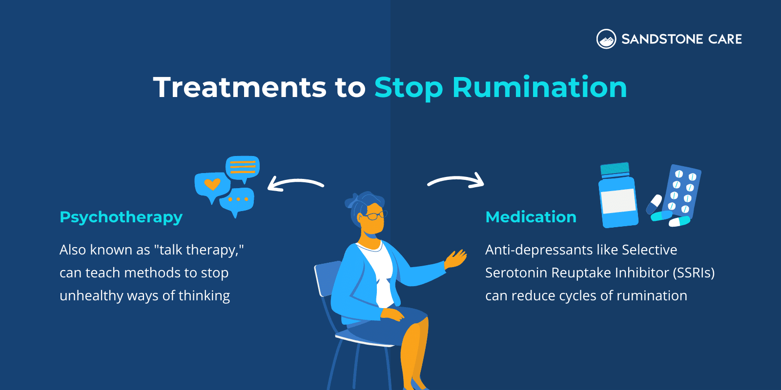 How To Stop Ruminating Infographic
