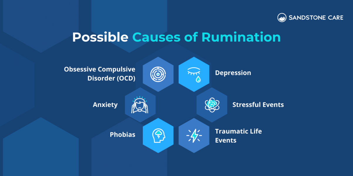 Rumination How to stop ruminating Guide]